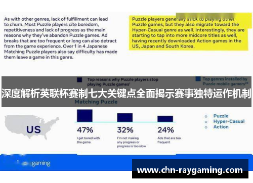 深度解析英联杯赛制七大关键点全面揭示赛事独特运作机制 深度解析英联杯赛制七大关键点全面揭示赛事独特运作机制