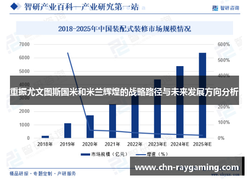 重振尤文图斯国米和米兰辉煌的战略路径与未来发展方向分析 重振尤文图斯国米和米兰辉煌的战略路径与未来发展方向分析