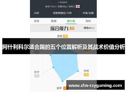 阿什利科尔适合踢的五个位置解析及其战术价值分析 阿什利科尔适合踢的五个位置解析及其战术价值分析