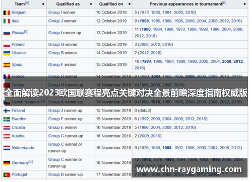 全面解读2023欧国联赛程亮点关键对决全景前瞻深度指南权威版