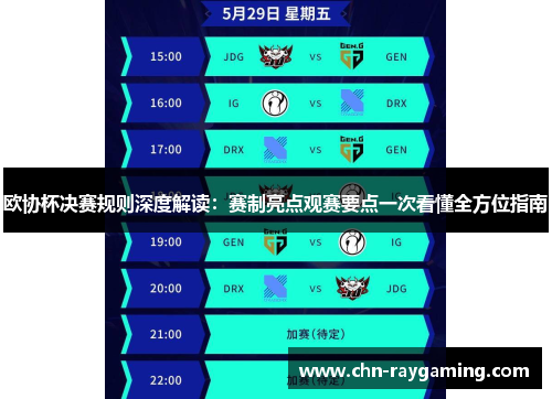 欧协杯决赛规则深度解读:赛制亮点观赛要点一次看懂全方位指南 欧协杯决赛规则深度解读:赛制亮点观赛要点一次看懂全方位指南